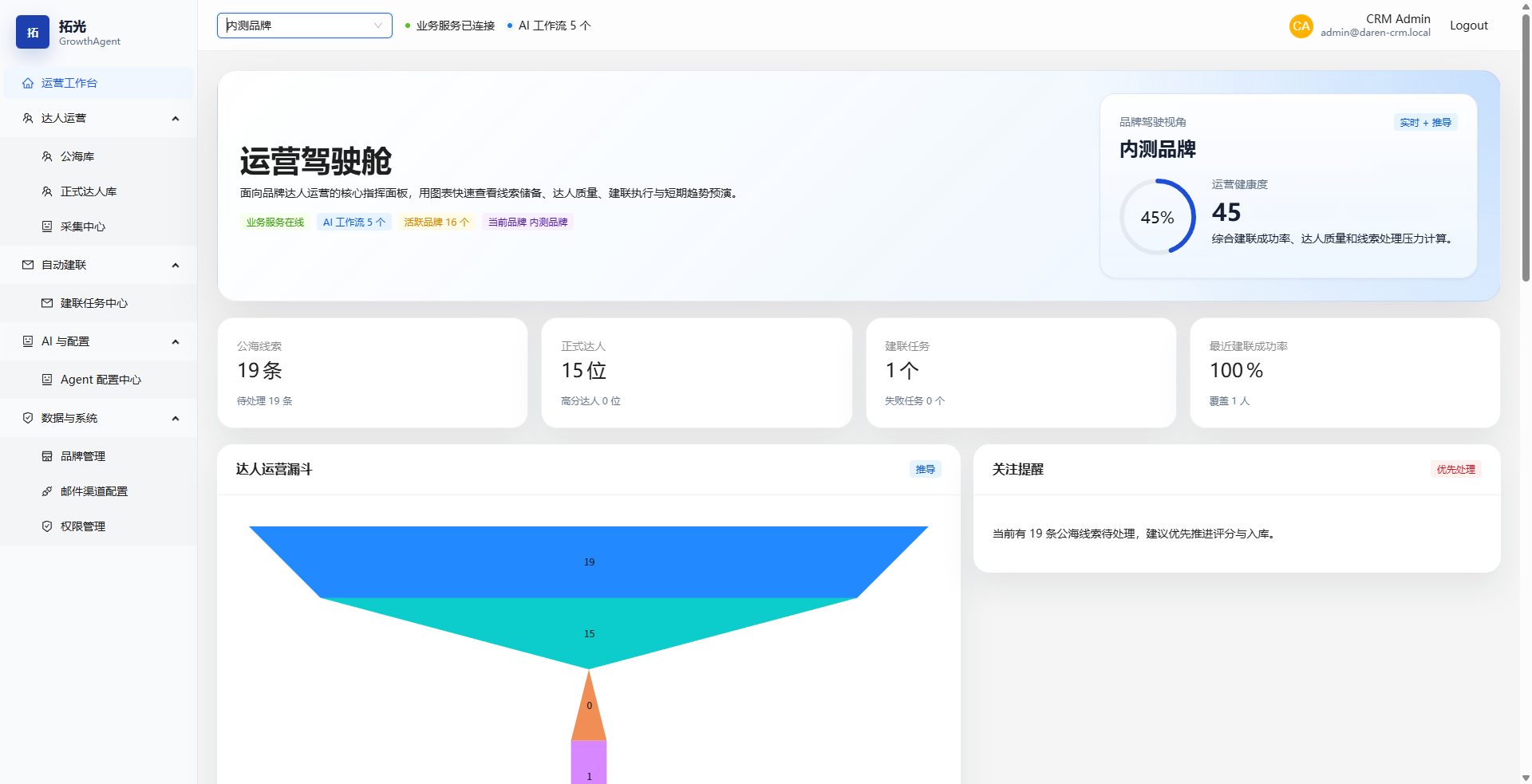达人建联案例截图 1