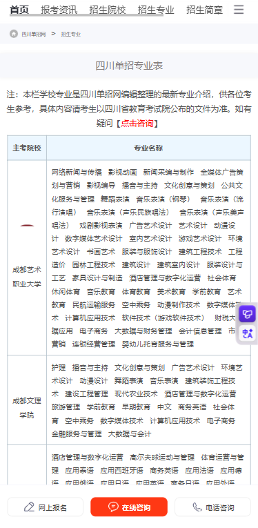 四川单招网案例截图 3